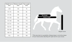 Fly Rug IRHReese SS23, With Neck Piece -Equestrian sports GrossentabellehmiueXXJ0m8f4 1280x1280